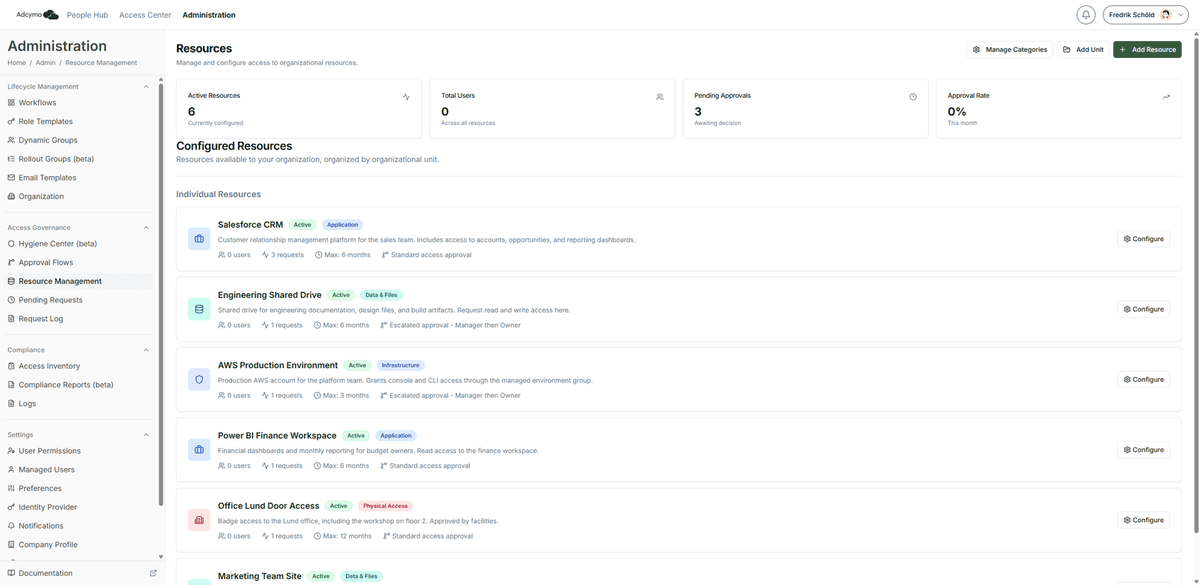 Adcyma service catalog management showing defined services mapped to Entra ID groups with categories and approval rules