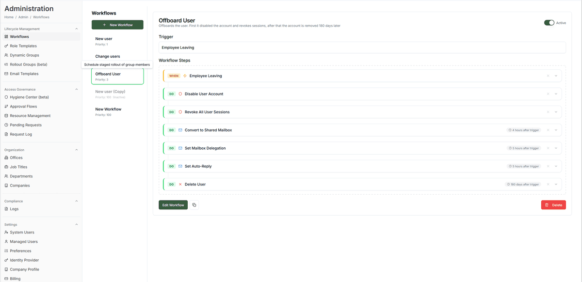 Adcyma visual workflow builder showing automated user provisioning triggers and conditions