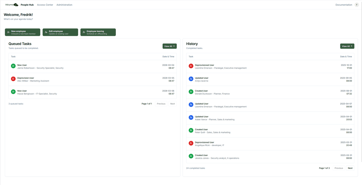 Adcyma lifecycle management dashboard showing user onboarding and offboarding status